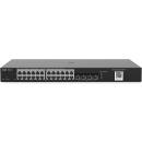 Ruijie RG-NBS3100-24GT4SFP-P Series L2 Gigabit Cloud Managed Switches