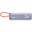 S-GEAR Convertor 5 in 1 USB-C to PD HDMI USB-3.0 Silver (CVTC002-5 in 1)