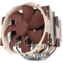 Noctua NH-D15 Dual tower CPU Cooler